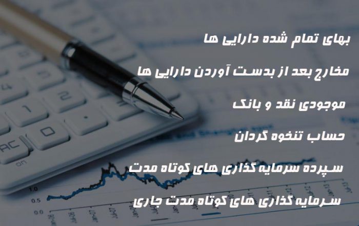 بهای تمام شده دارایی ها