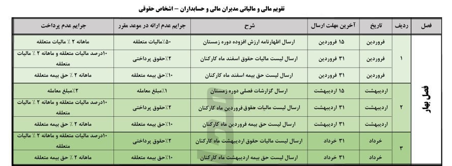 تقویم مالی فصل بهار 