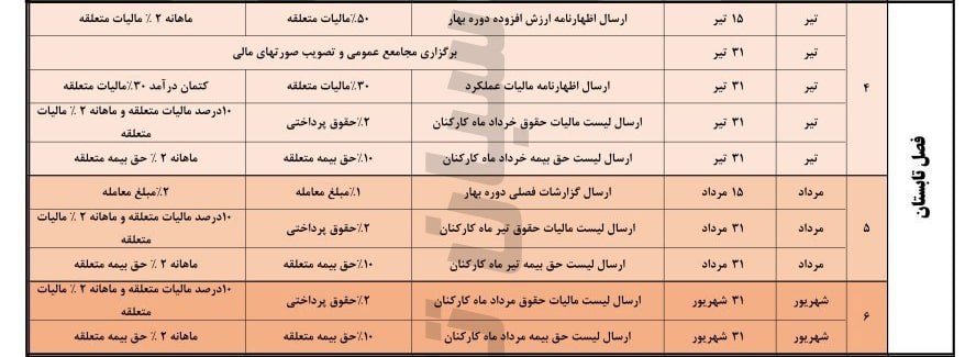 تقویم مالی فصل تابستان