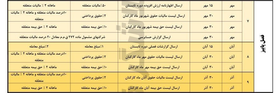 تقویم مالی فصل پاییز