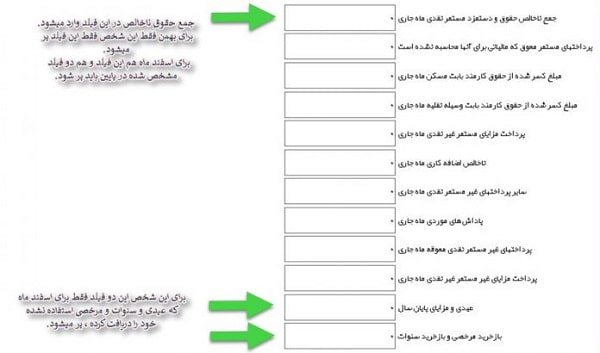 ارسال لیست مالیات حقوق کارکنان جدید