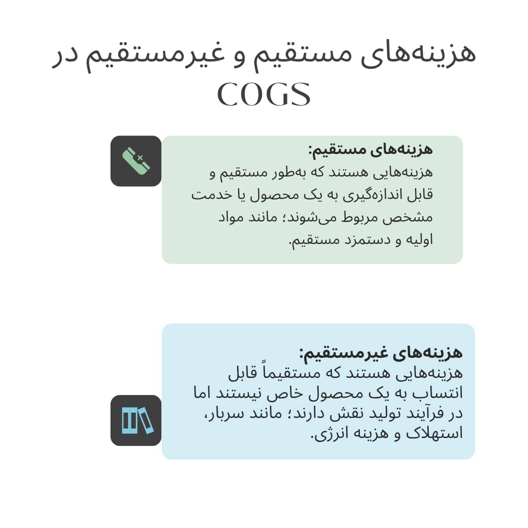 هزینههای مستقیم و غیرمستقیم در COGS