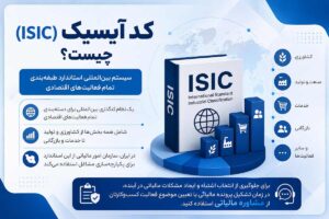 کد آیسیک چیست؟