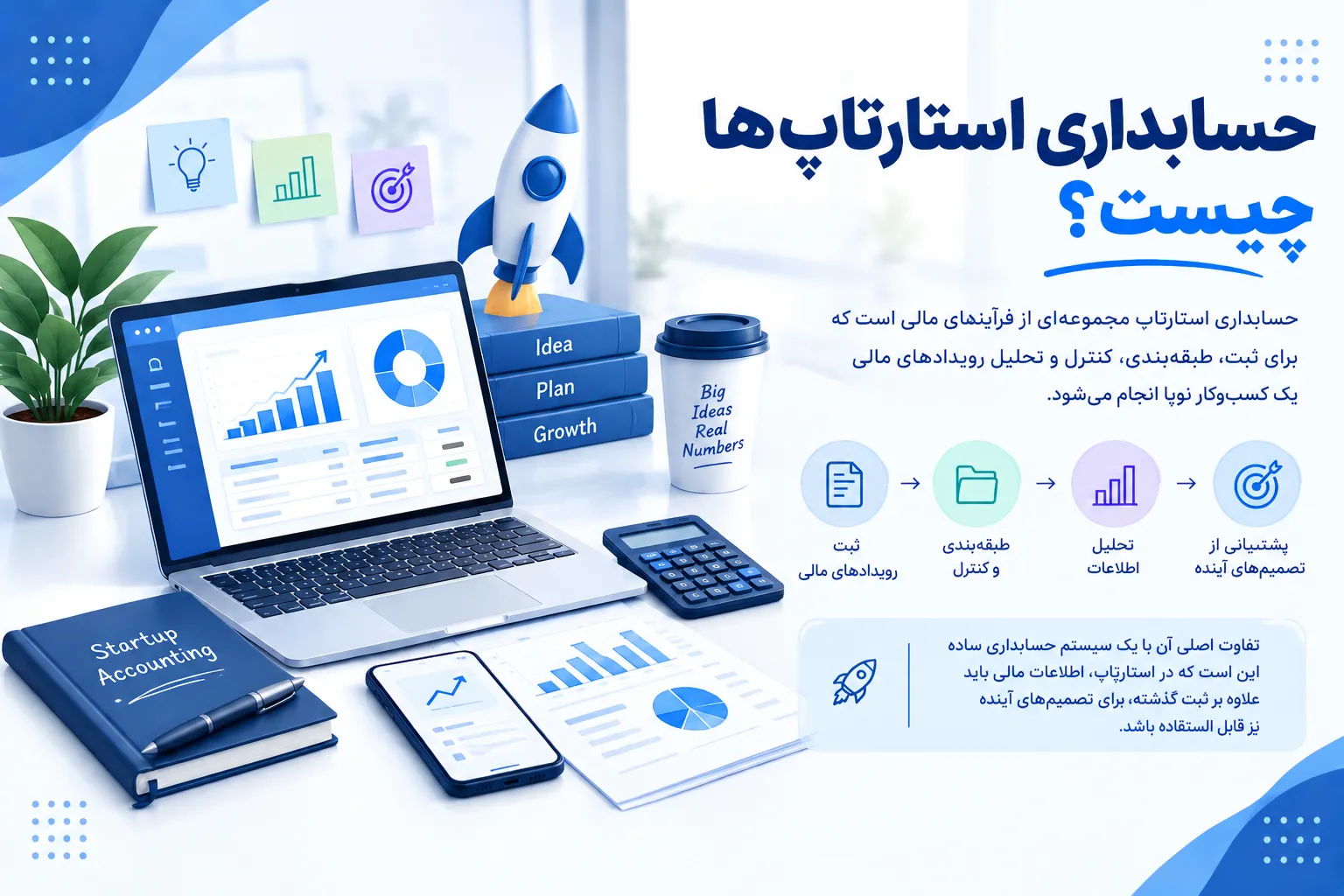 حسابداری استارتاپ ها چیست؟