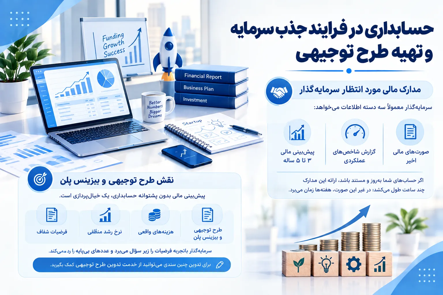 حسابداری در فرایند جذب سرمایه و تهیه طرح توجیهی