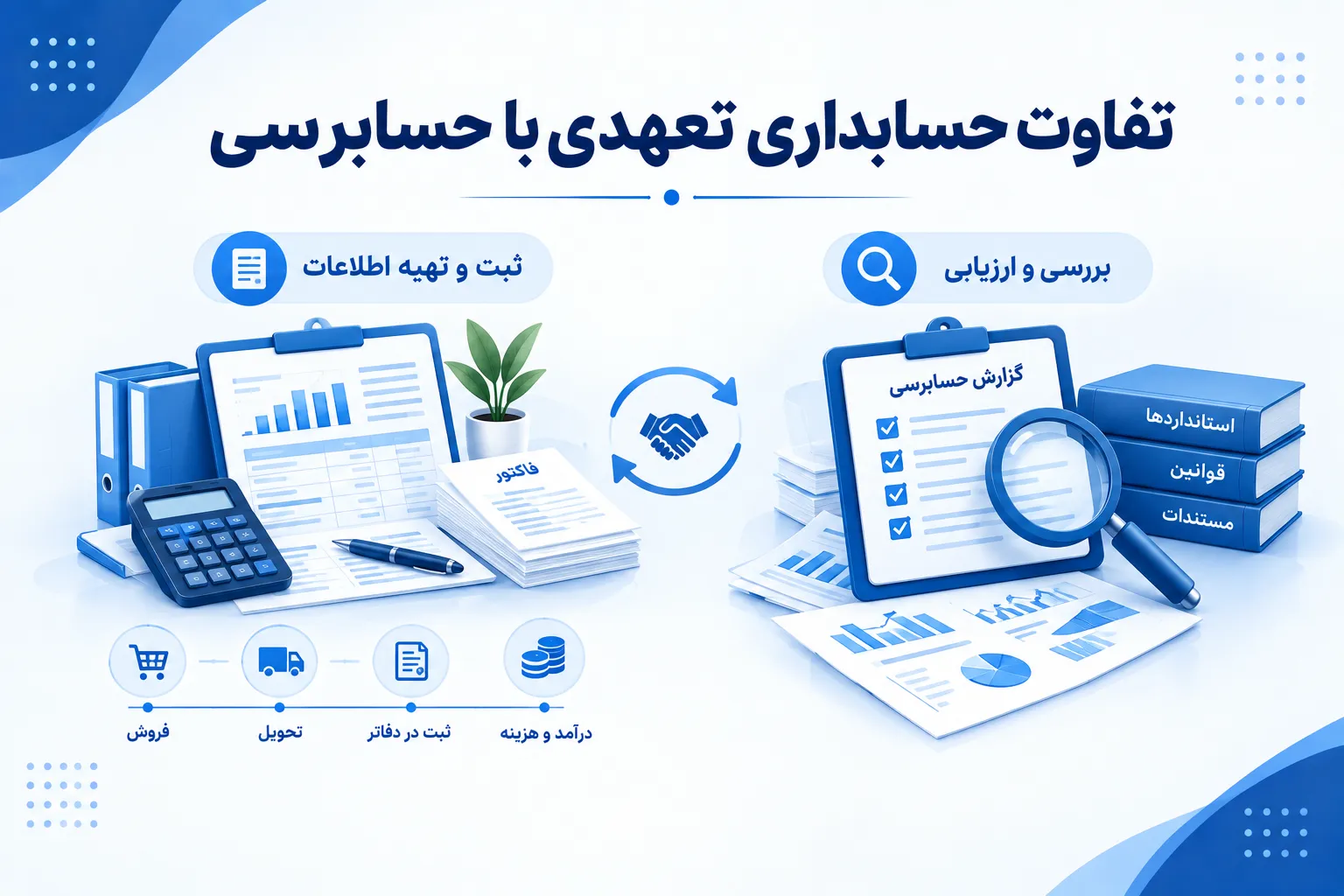 تفاوت حسابداری تعهدی با حسابرسی