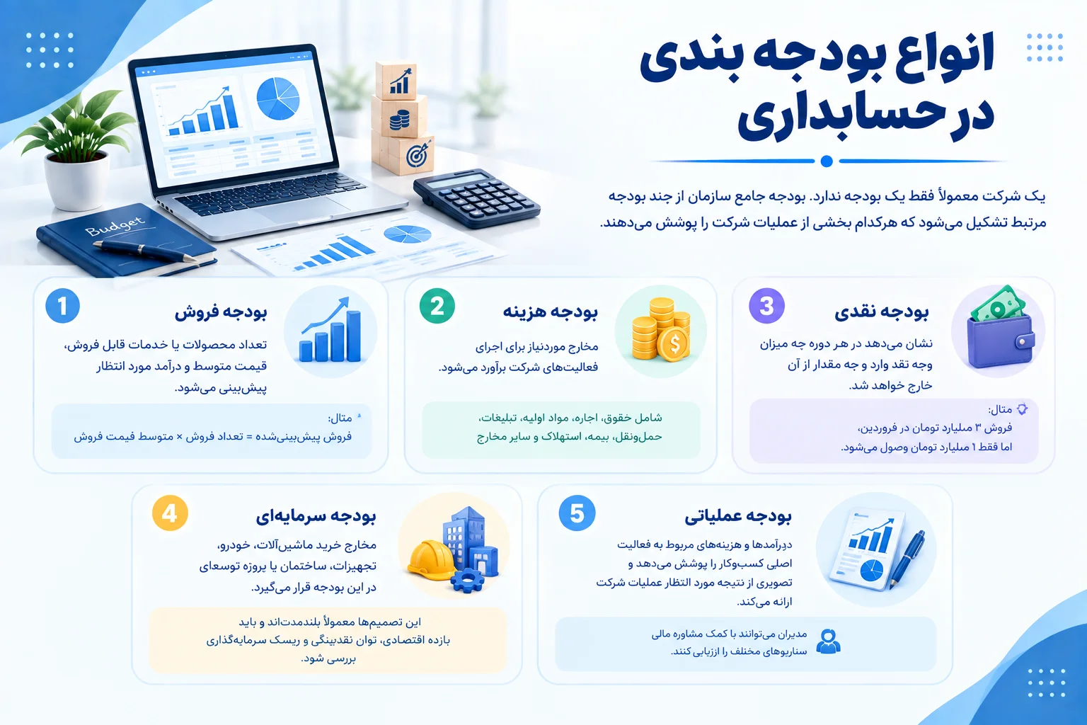 انواع بودجه بندی در حسابداری