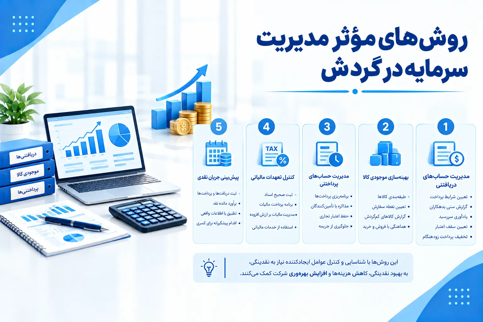 روش‌های مؤثر مدیریت سرمایه در گردش