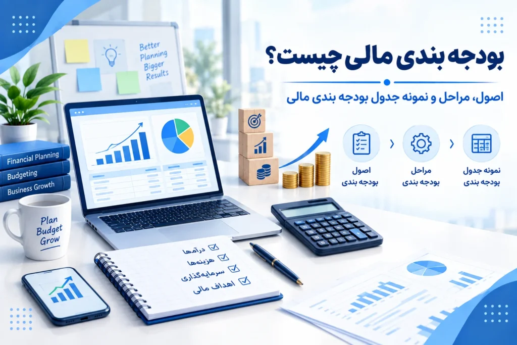 بودجه بندی مالی